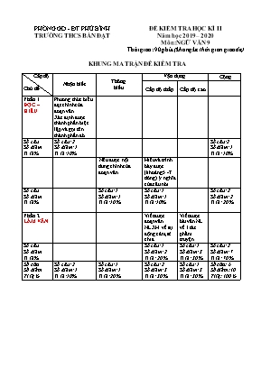 Đề kiểm tra học kỳ II môn Ngữ văn Lớp 9 - Năm học 2019-2020 - Trường THCS Bàn Đạt (Có đáp án)